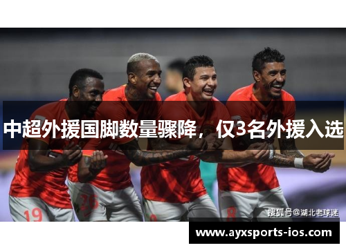 中超外援国脚数量骤降，仅3名外援入选